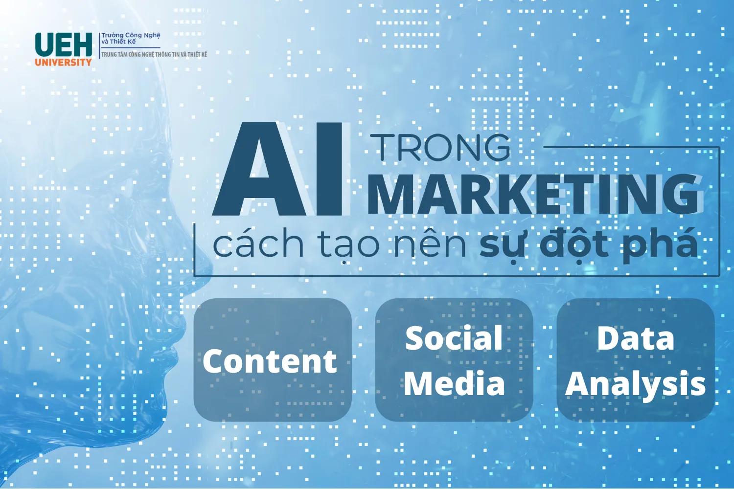 Những ứng dụng của AI trong Marketing: Cách tạo nên sự đột phá