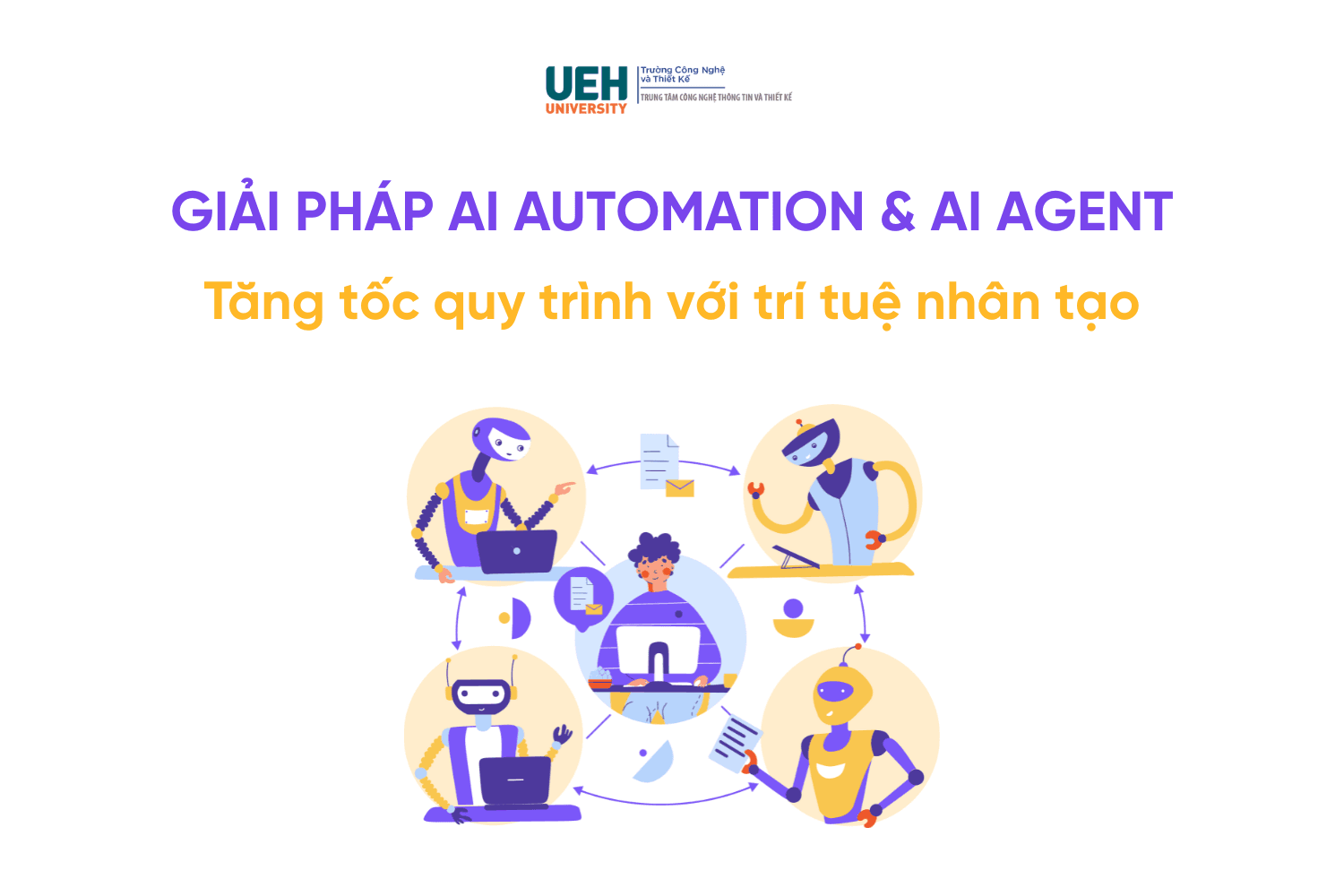 Giải pháp AI Automation & AI Agent: Tăng tốc quy trình với trí tuệ nhân tạo