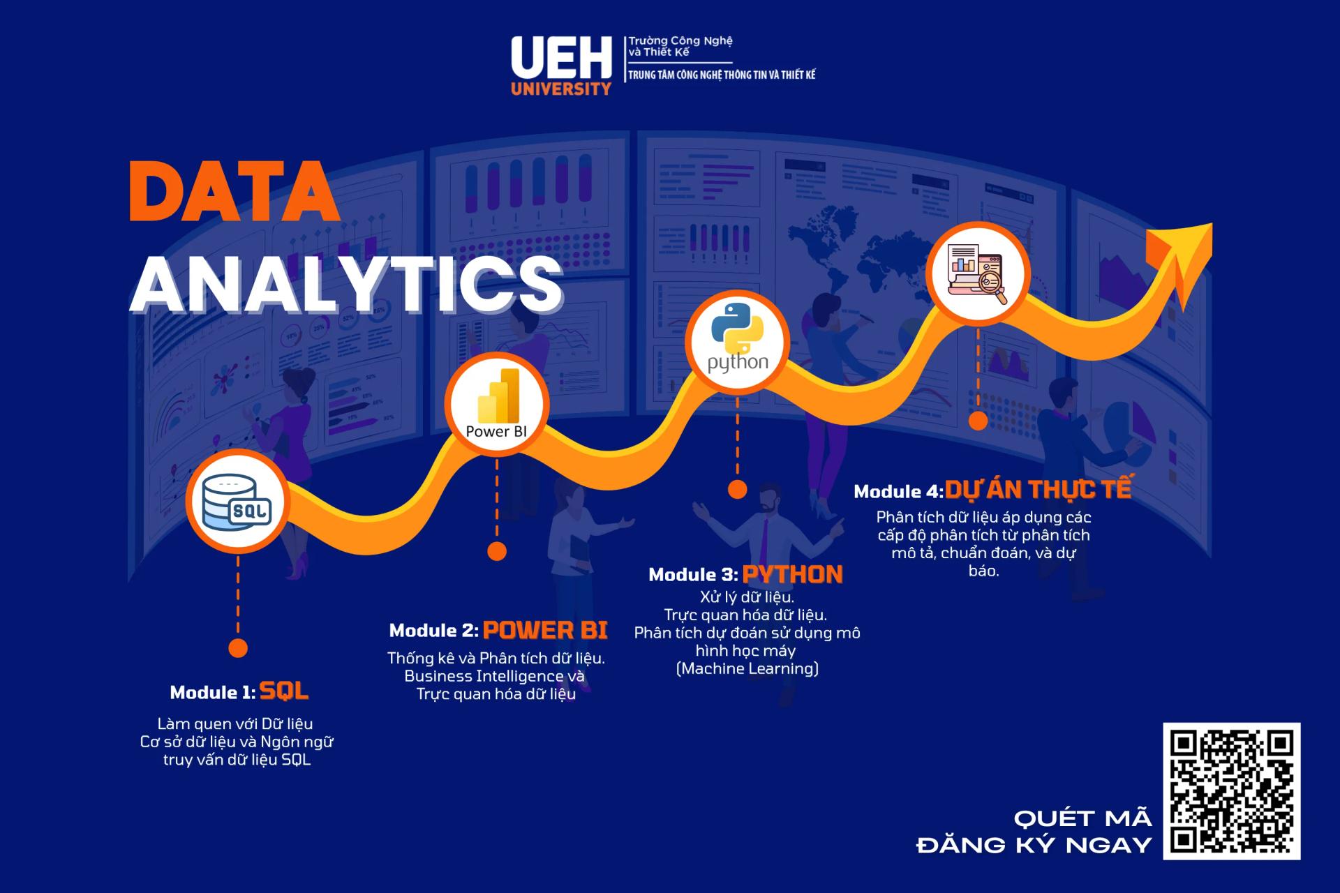 DATA ANALYTICS
