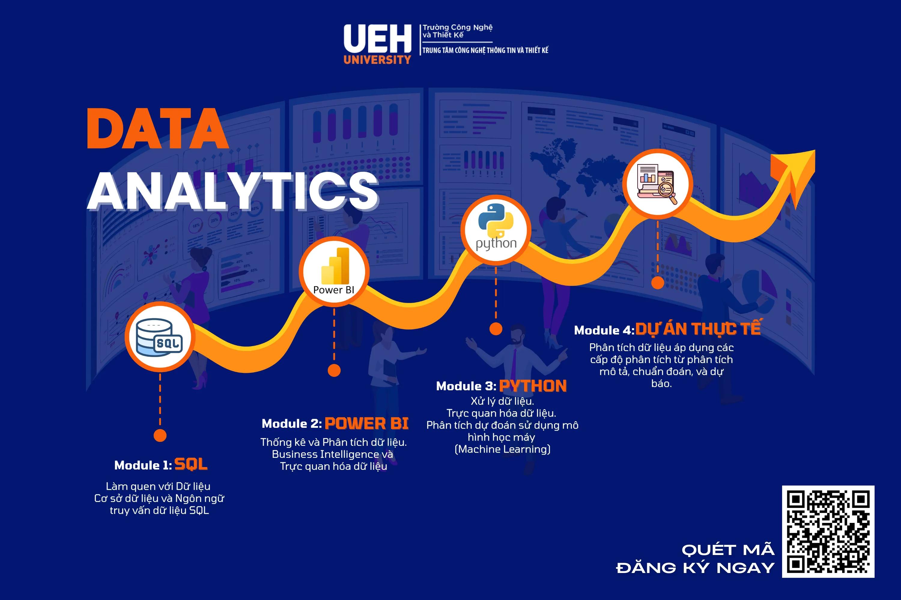 DATA ANALYTICS