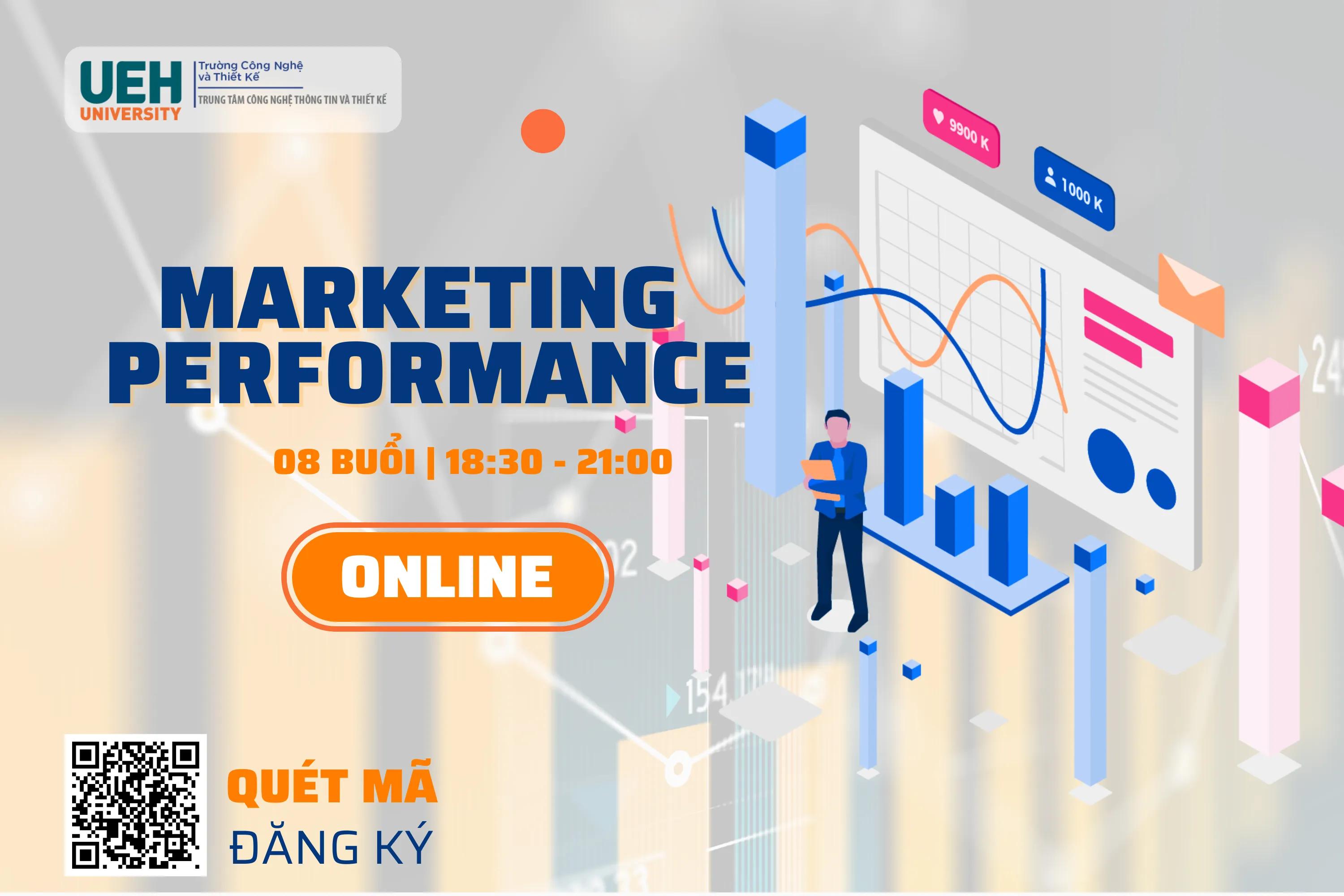 MARKETING PERFORMANCE