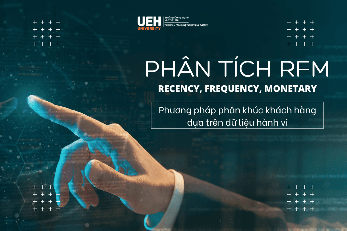 Phân tích RFM (Recency, Frequency, Monetary): Phương pháp phân khúc khách hàng dựa trên dữ liệu hành vi