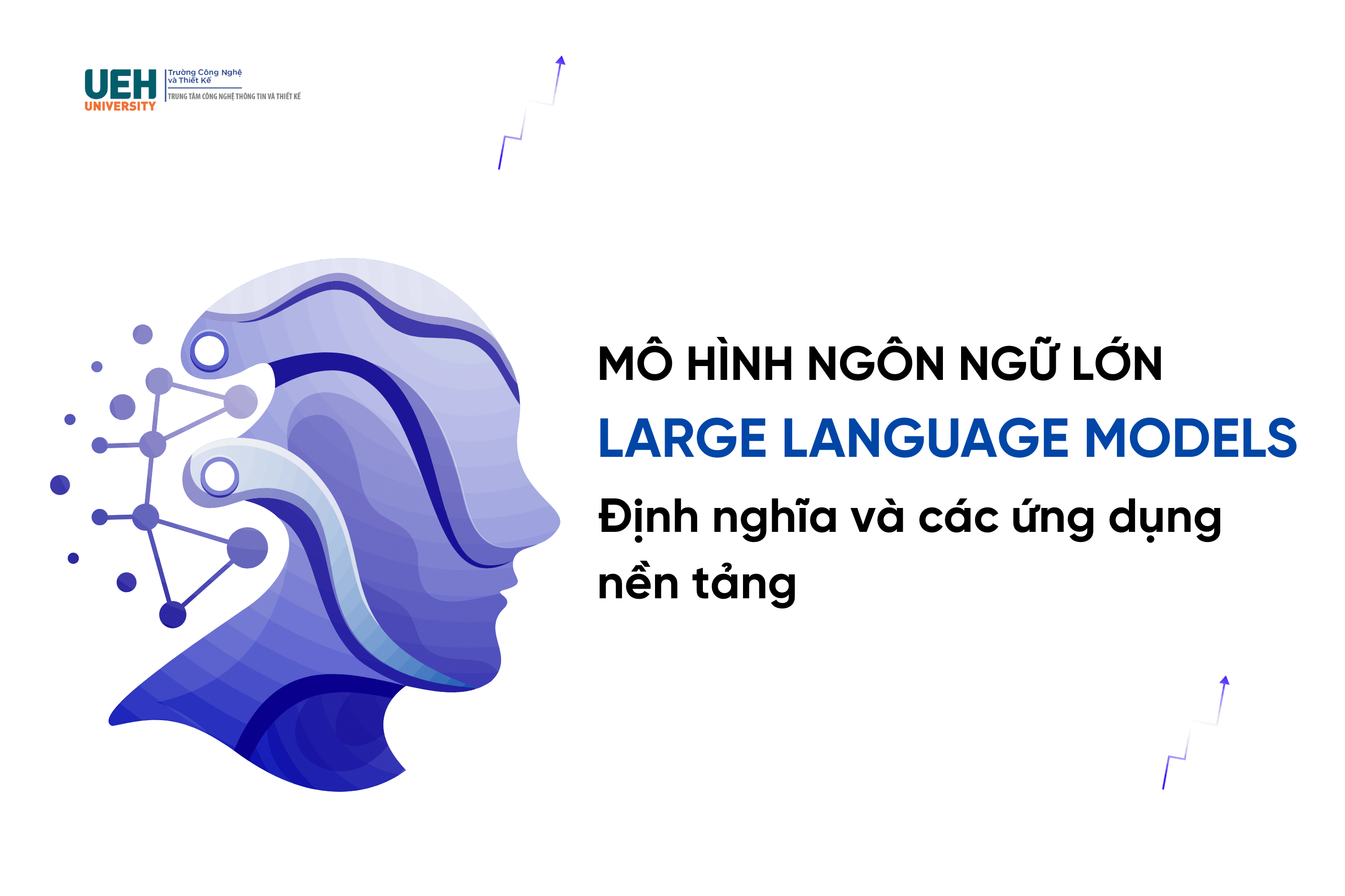 Mô hình ngôn ngữ lớn (Large Language Models - LLMs): Định nghĩa và các ứng dụng nền tảng