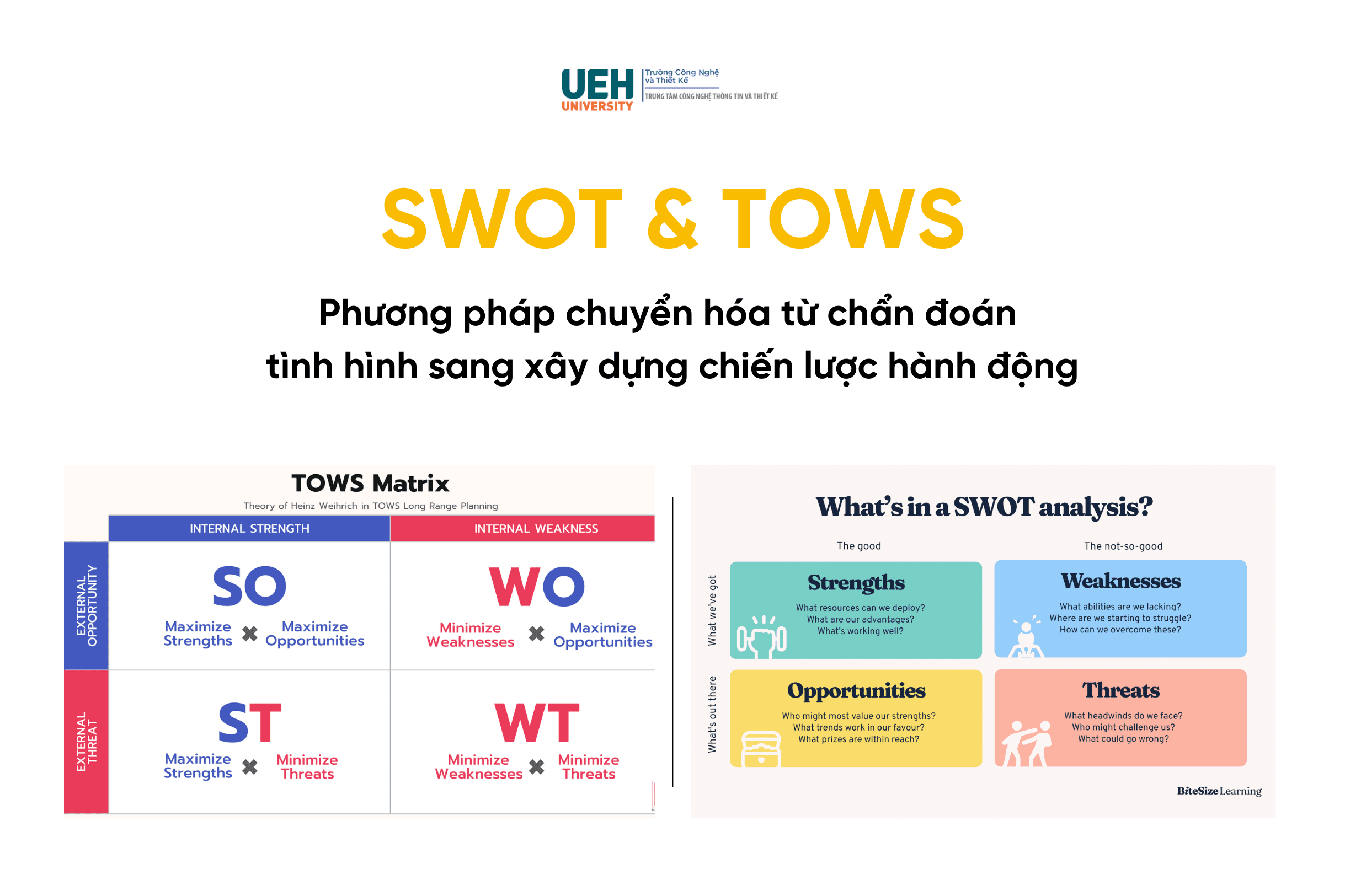 Phân tích SWOT và TOWS: Phương pháp chuyển hóa từ chẩn đoán tình hình sang xây dựng chiến lược hành động
