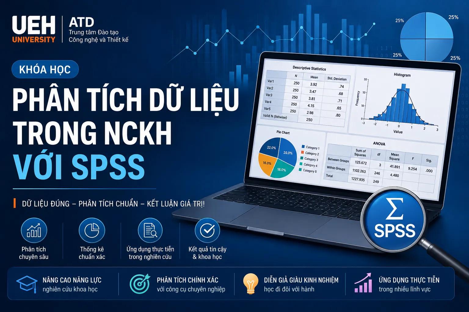 Phân tích dữ liệu trong NCKH với SPSS