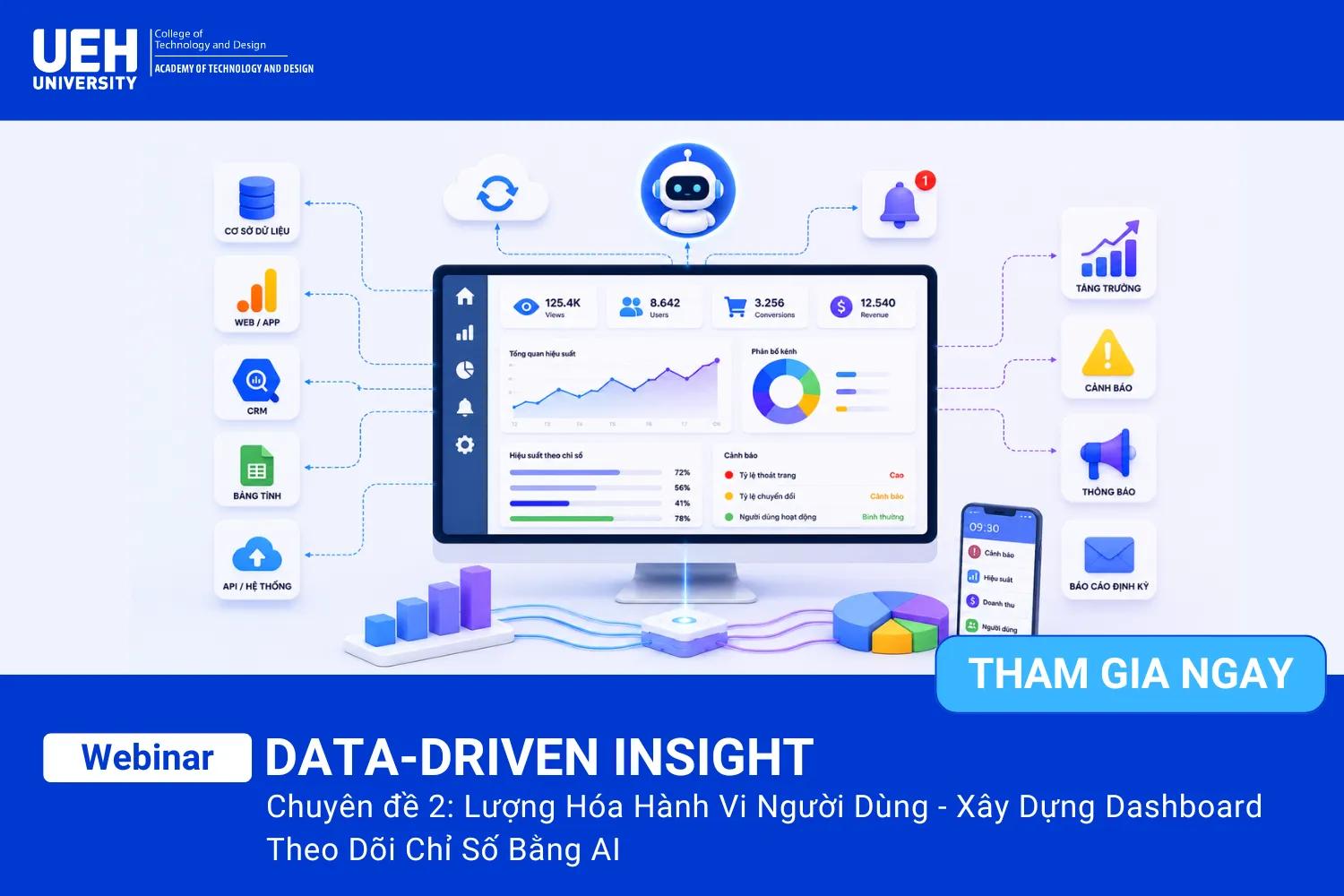 SERIES WEBINAR: "DATA-DRIVEN INSIGHT" CHUYÊN ĐỀ 2: LƯỢNG HÓA HÀNH VI NGƯỜI DÙNG – XÂY DỰNG DASHBOARD THEO DÕI CHỈ SỐ BẰNG AI