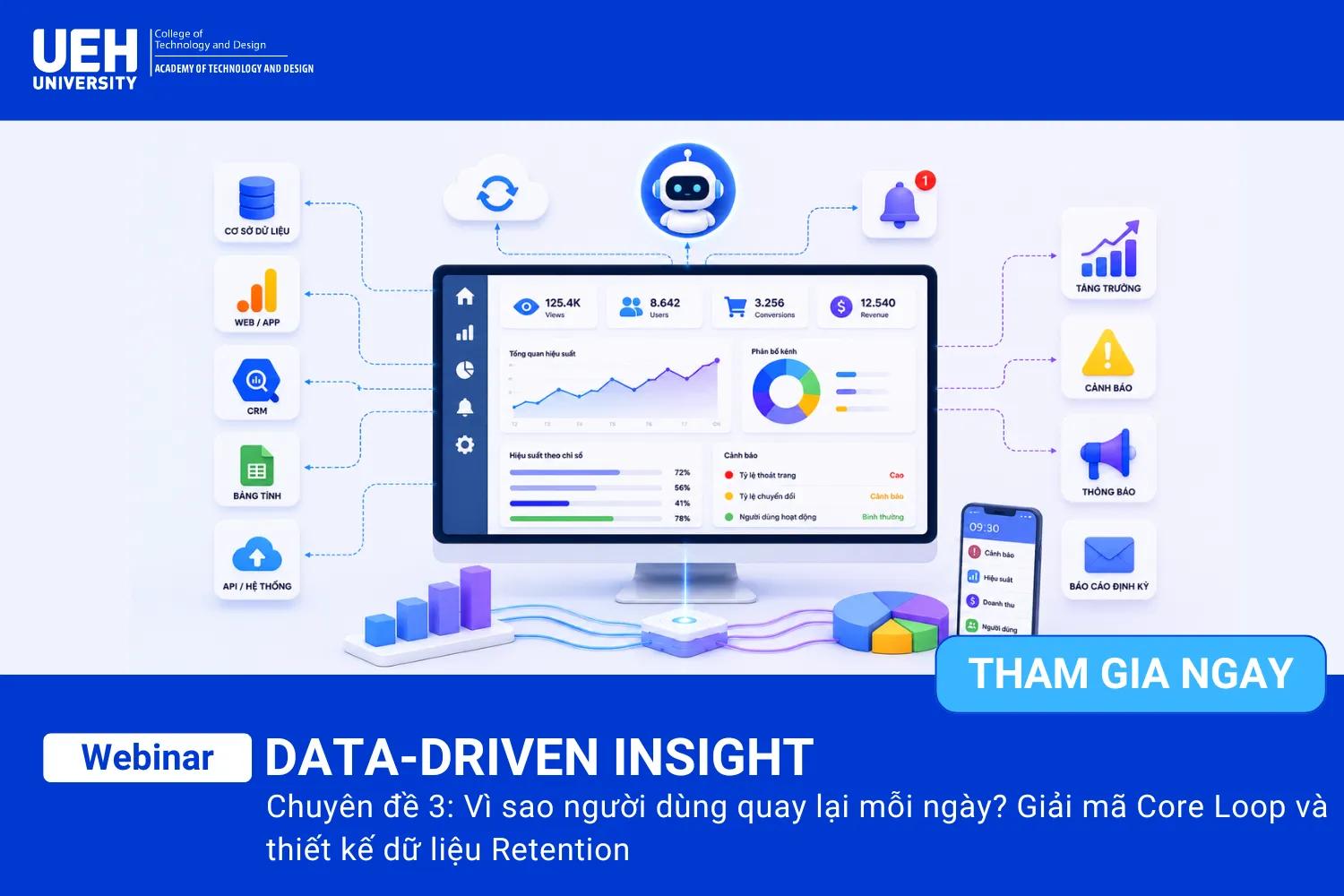 Series Webinar: Data-Driven Insight  - Chuyên đề 3: Vì sao người dùng quay lại mỗi ngày? Giải mã Core Loop và thiết kế dữ liệu Retention