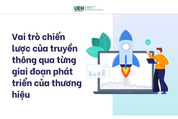 Vai trò chiến lược của truyền thông qua từng giai đoạn phát triển của thương hiệu